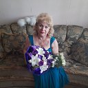 ���� ��������, ���������, 70 ��� - ��������� 23 ������ 2022