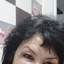 ���� �����, ������, 55 ��� - ��������� 1 ������� 2023