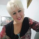 ���� Iry, ������, 65 ��� - ��������� 19 ������ 2023 � ������ ���� ����������