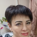 ���� Oksana, ���������� - ��������� 7 ������ 2022 � ������ ���� ����������