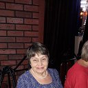 ���� ����, �����, 76 ��� - ��������� 2 ���� 2022 � ������ ���� ����������