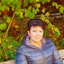 ���� Nina, ��������, 62 ���� - ��������� 1 ������� 2022 � ������ ���� ����������