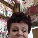 ���� �����, �����, 65 ��� - ��������� 14 ������� 2022 � ������ ���� ����������