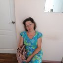 ���� ������, ���������, 61 ��� - ��������� 25 ���� 2022