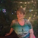 ���� ��������, ��������, 61 ��� - ��������� 3 ���� 2022