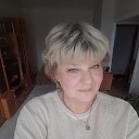 ���� ������, ������������ - ��������� 7 ����� 2022 � ������ ���� ����������