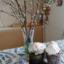 � ������ 2022� �� ������� ������