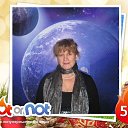 ���� ������, �����-��������� - ��������� 20 ������ 2022 � ������ ���� ����������