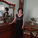 ���� �������, ���������, 75 ��� - ��������� 25 ������� 2022 � ������ ���� ����������