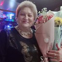 ���� ������, ��������, 66 ��� - ��������� 19 ������ 2022 � ������ ���� ����������