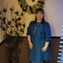 ���� �������, ��� - ��������� 15 ������ 2023 � ������ ���� ����������