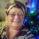 ���� ����, ������� - ��������� 31 ������� 2022 � ������ �������