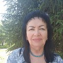 ���� �����, ���, 26 ��� - ��������� 1 ������ 2022 � ������ ���� ����������