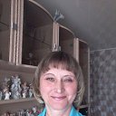 ���� �����, ���������, 68 ��� - ��������� 1 ������� 2022 � ������ ���� ����������