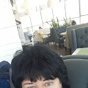 2022 �� ������� ������ ��������