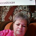 ���� �����, ���������, 61 ��� - ��������� 14 ������� 2022 � ������ ���� ����������