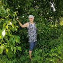 ���� ���������, �������, 65 ��� - ��������� 14 ������ 2022