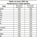 ���� ���������, ������, 68 ��� - ��������� 29 ������� 2022