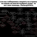 ���� ����, �������, 64 ���� - ��������� 10 ��� 2022 � ������ �������-������