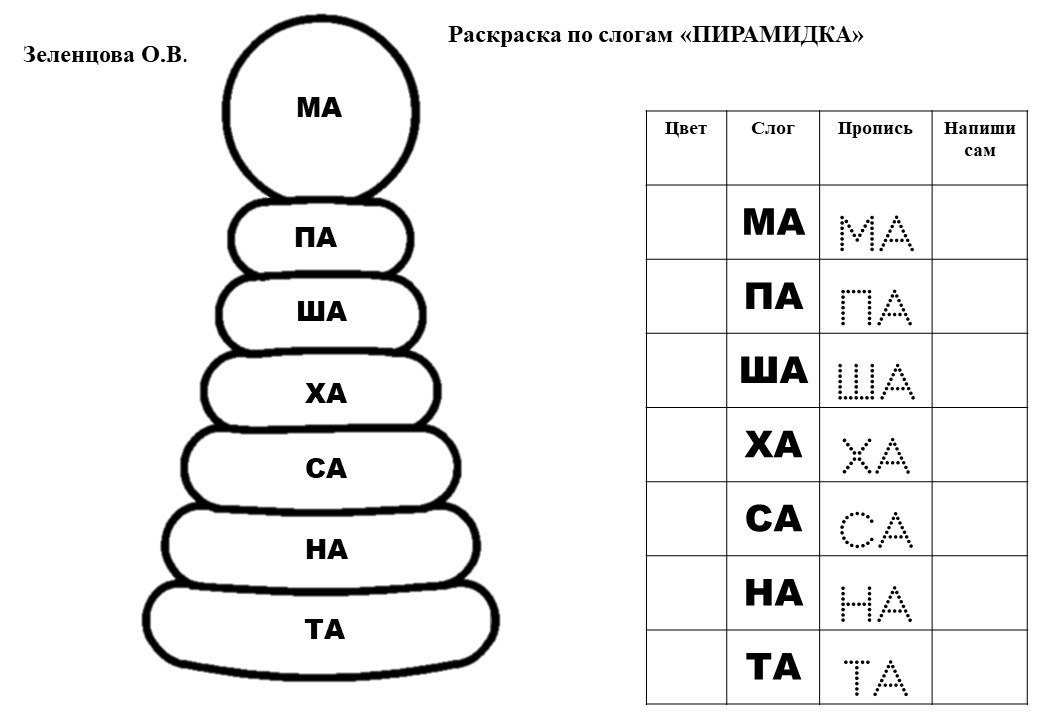 Раскрась по слогам картинки