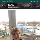 ���� �������, ������, 64 ���� - ��������� 16 ������ 2022 � ������ ���� ����������