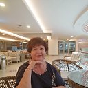 ���� ������, ������, 68 ��� - ��������� 27 ������ 2023 � ������ ���� ����������