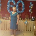 ���� ���������, ������, 69 ��� - ��������� 2 ������ 2022 � ������ ���� ����������