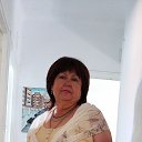 ���� ��������, ���������, 66 ��� - ��������� 21 ���� 2022 � ������ ���� ����������