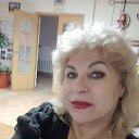 ���� ��������, ���������, 70 ��� - ��������� 27 ������ 2022