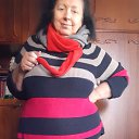 ���� �����, ������, 65 ��� - ��������� 5 ������� 2022