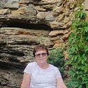 �. ������������ ������ 2022��� �� ������� ���� ����������