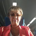 ���� �����, ������ - ��������� 8 �������� 2022 � ������ ���� ����������