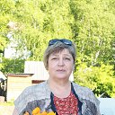 ���� �������, �����������, 70 ��� - ��������� 1 ���� 2022 � ������ ���� ����������