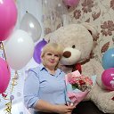 ���� Nataliy, ������ �������� - ��������� 11 ��� 2022 � ������ ���� ����������