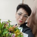 ���� Oksana, ���������� - ��������� 7 ������ 2022 � ������ ���� ����������