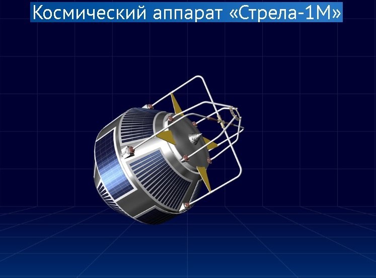 20 июля 1971 года - в 18:00 UTC с космодрома «Плесецк», стартовый комплекс 132, осуществлен пуск ...