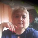 ���� ��������, ������ �������� - ��������� 10 ������� 2022 � ������ ���� ����������