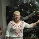 ���� �������, ����� - ��������� 20 ������� 2022 � ������ ���� ���� ������