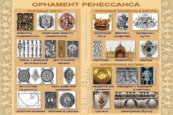 Разные эпохи - разные орнаменты. Романский орнамент, византийский, кельтский, готический, орнамент ... - 5