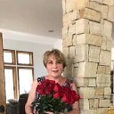 ���� �������, ������������ - ��������� 1 ������� 2023 � ������ ���� ����������