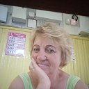 ���� �������, ������ ��������, 64 ���� - ��������� 27 ������ 2023 � ������ ���� ����������