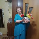 ���� �������, ����, 70 ��� - ��������� 14 ������� 2023 � ������ ���� ����������
