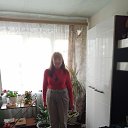 ���� �����, �������� - ��������� 3 �������� 2022 � ������ ���� ����������