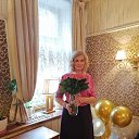 � ��������� �� ������� �������