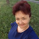 ����... ���� - 2022�. �� ������� ���� ����������