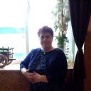 ���� �������, �����-���������, 58 ��� - ��������� 1 ������ 2023 � ������ ���������� ������