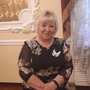 ���� �������, �������� - ��������� 21 ��� 2022 � ������ ���� ����������