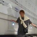 ���� ��������, �������, 70 ��� - ��������� 20 ������� 2022 � ������ ���� ����������