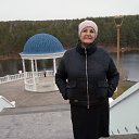 ���� �����, �������-��������� - ��������� 2 ������ 2022 � ������ �������