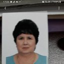 ���� �����, ���������, 64 ���� - ��������� 5 �������� 2022 � ������ ���� ����������